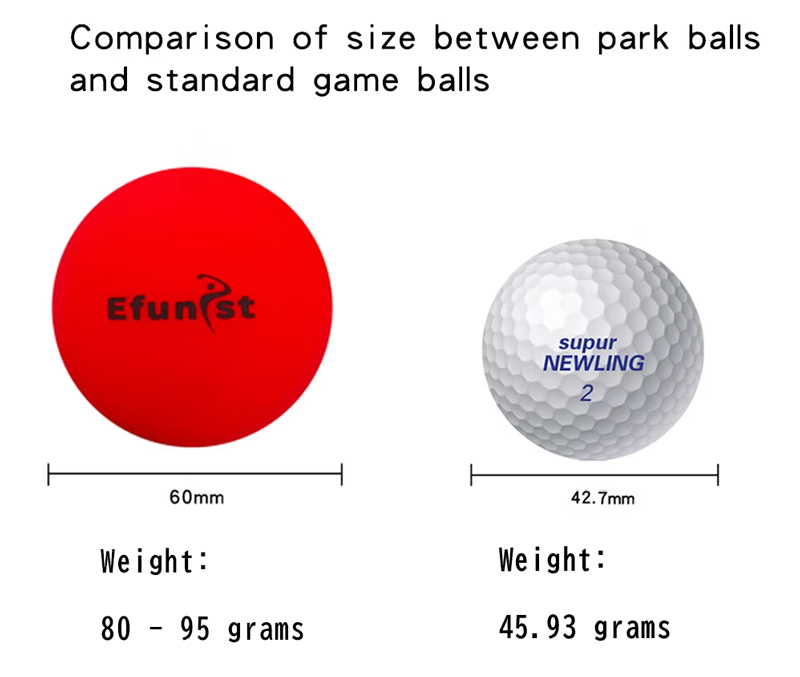 balls